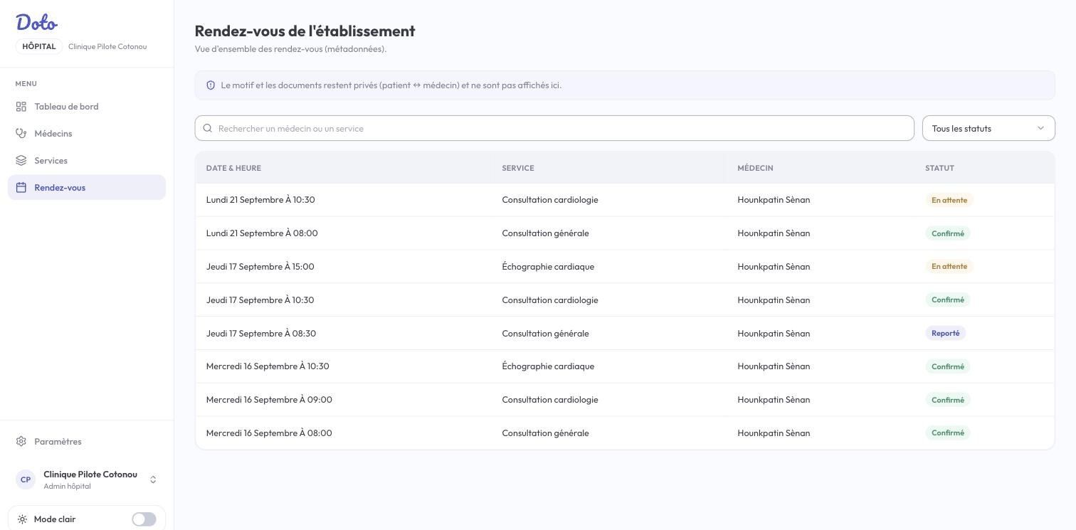 A facility's appointment view in Doto, without reason or documents